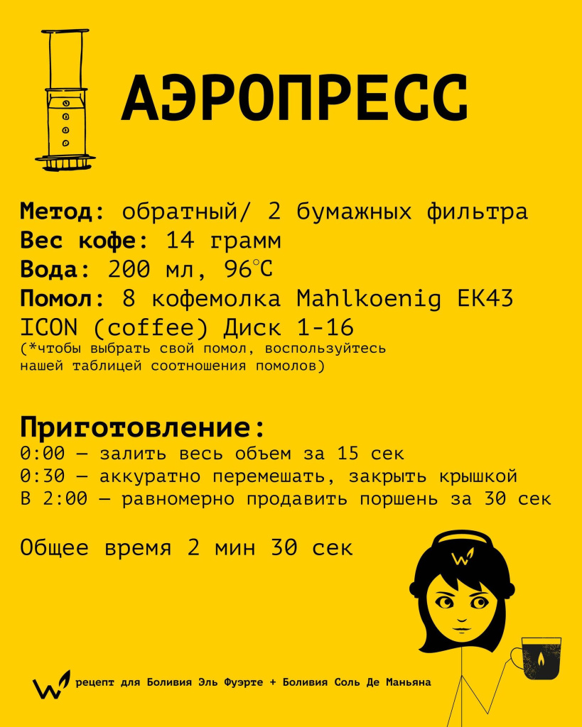 Кофе Боливия