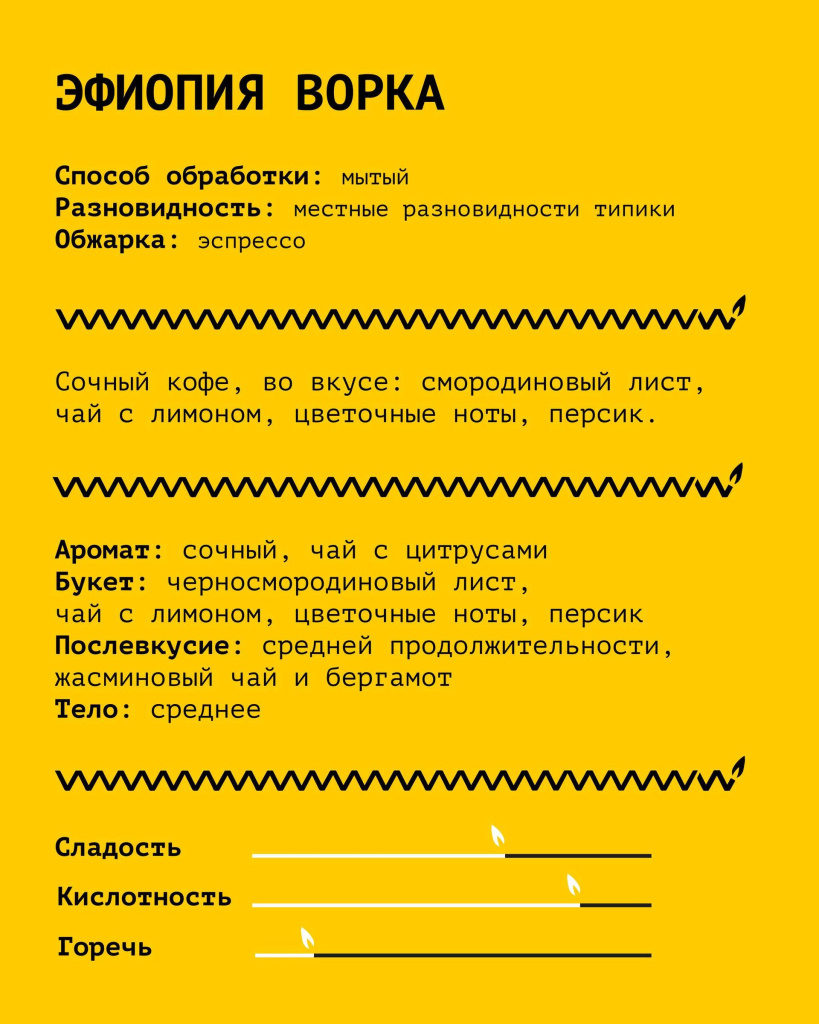 Эфиопия новый кофе