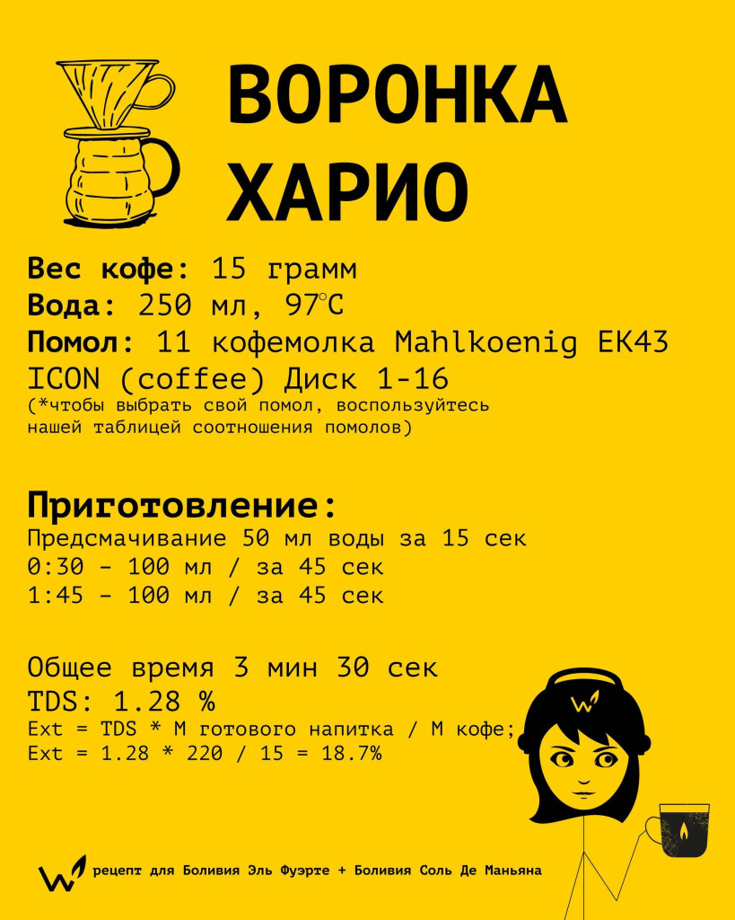 Кофе Боливия