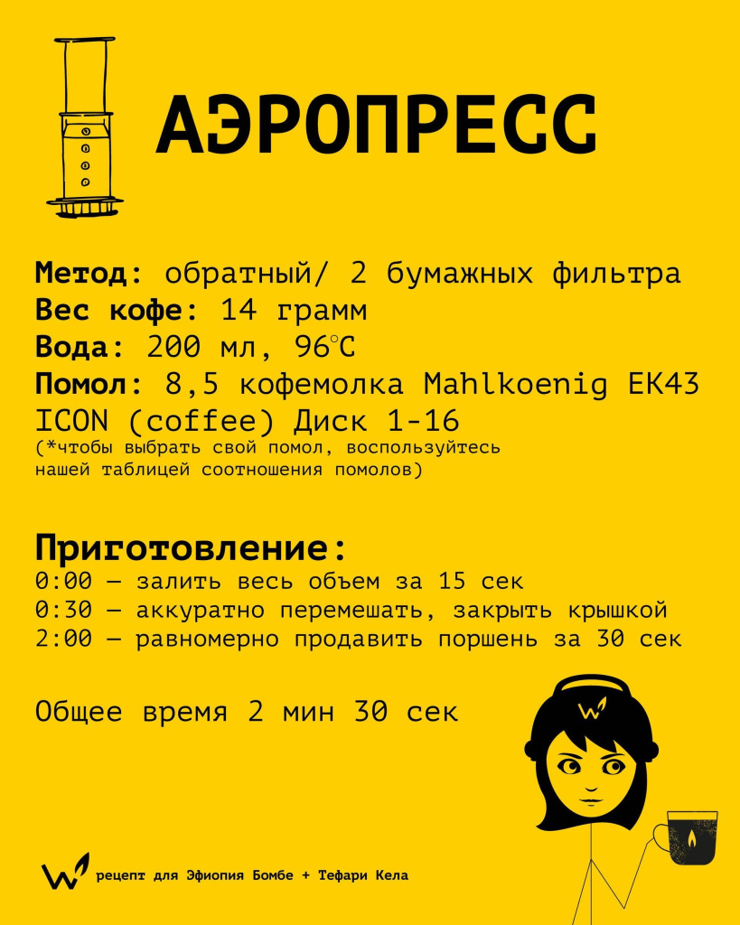 Яркая Эфиопия 