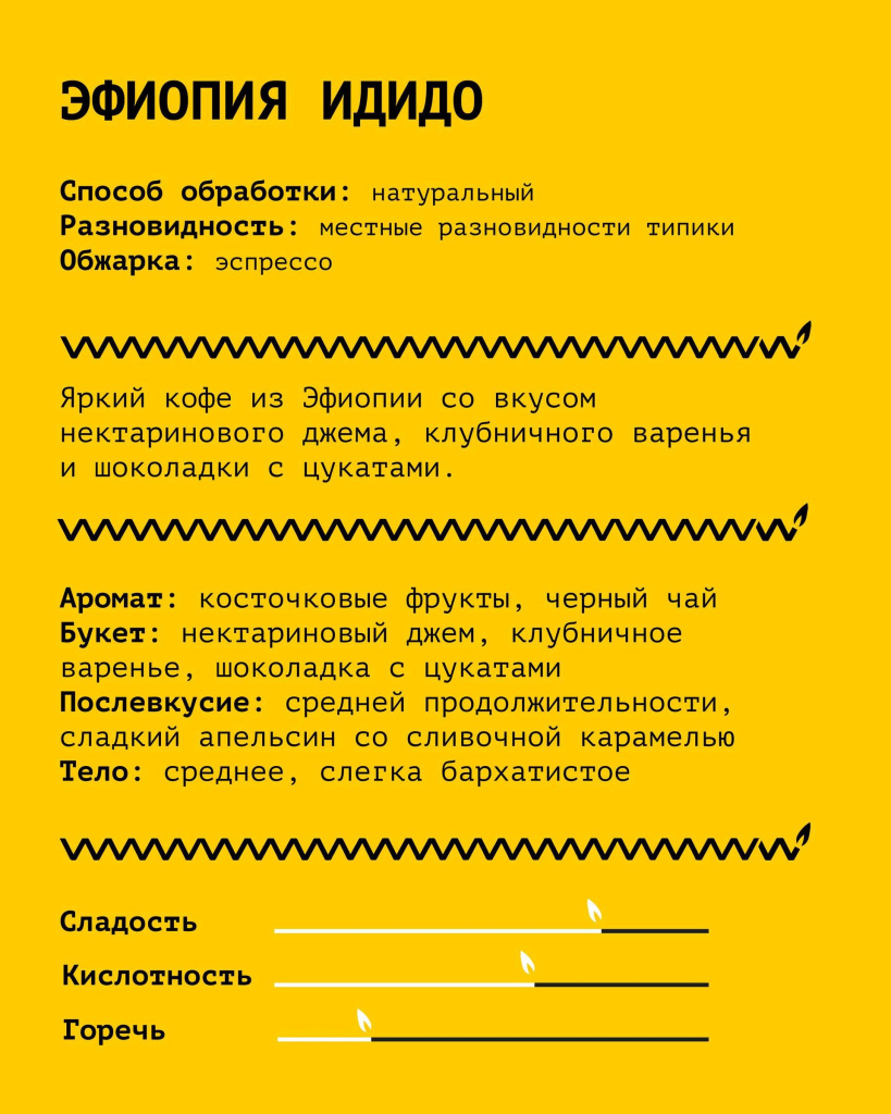 Эфиопия новый кофе