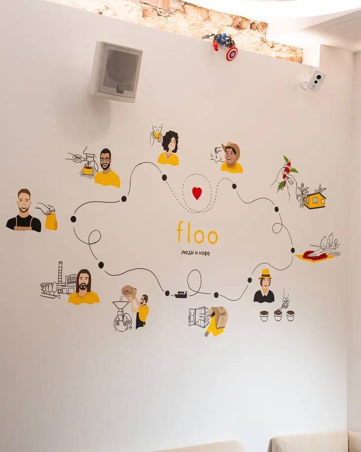 Дрипы новый кофе