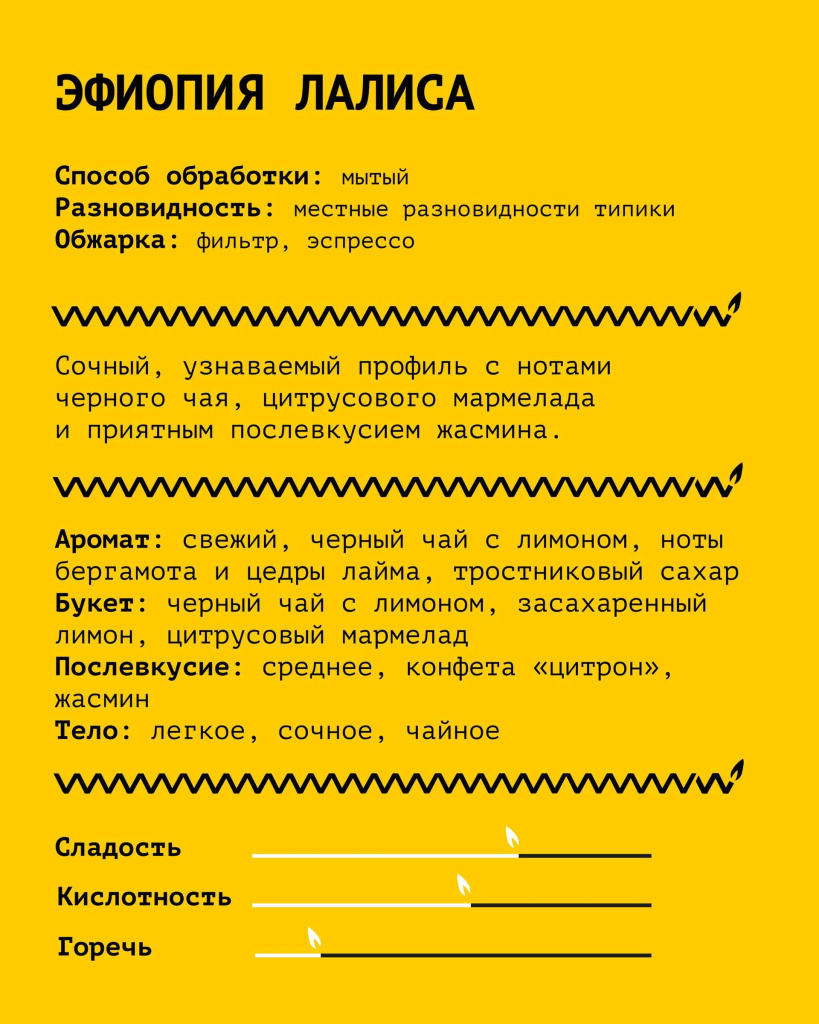 Эфиопия новый кофе