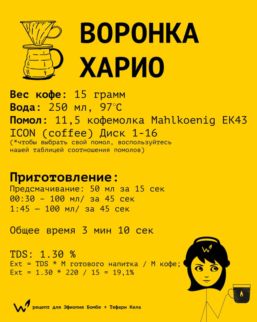 Яркая Эфиопия 