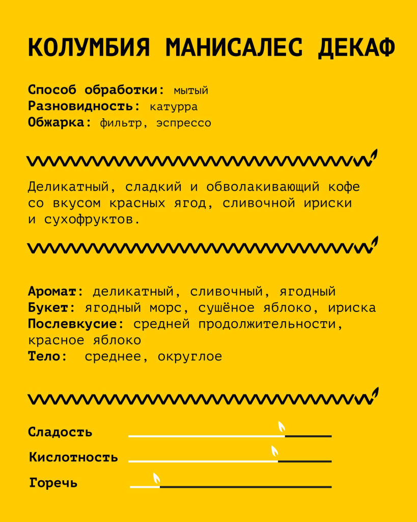 новинки кофе