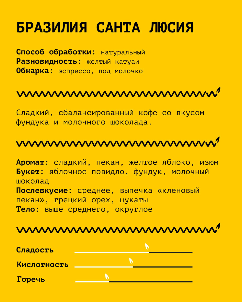 новинки кофе