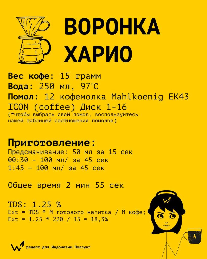 Индонезия Поллунг