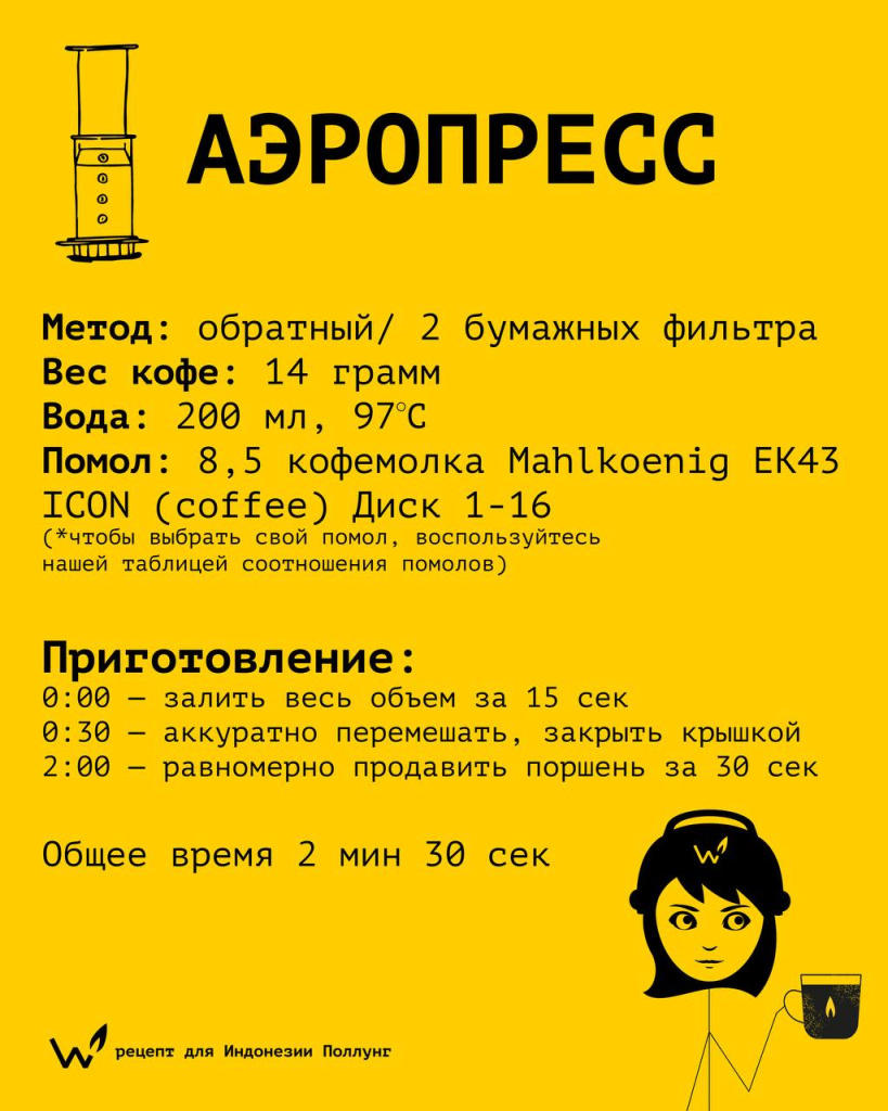 Индонезия Поллунг