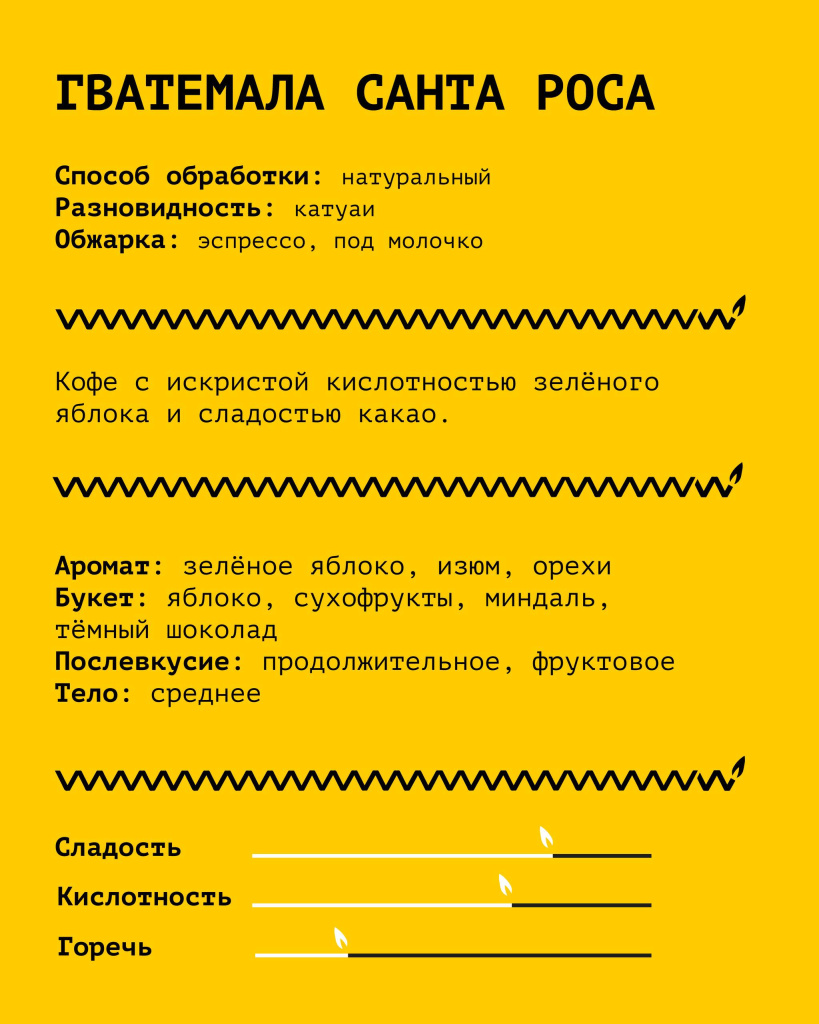 новинки кофе